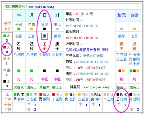 年五行|五行查询,五行缺什么查询,生辰八字五行查询,出生时辰五行查询